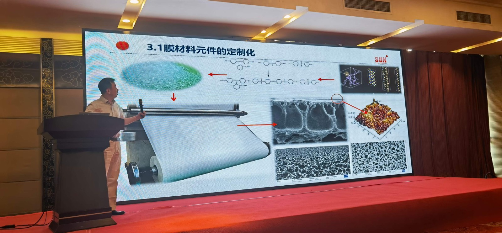 “第七屆全國(guó)醫(yī)藥行業(yè)膜分離技術(shù)應(yīng)用研討會(huì)” “第七屆全國(guó)醫(yī)藥行業(yè)膜分離技術(shù)應(yīng)用研討會(huì)”