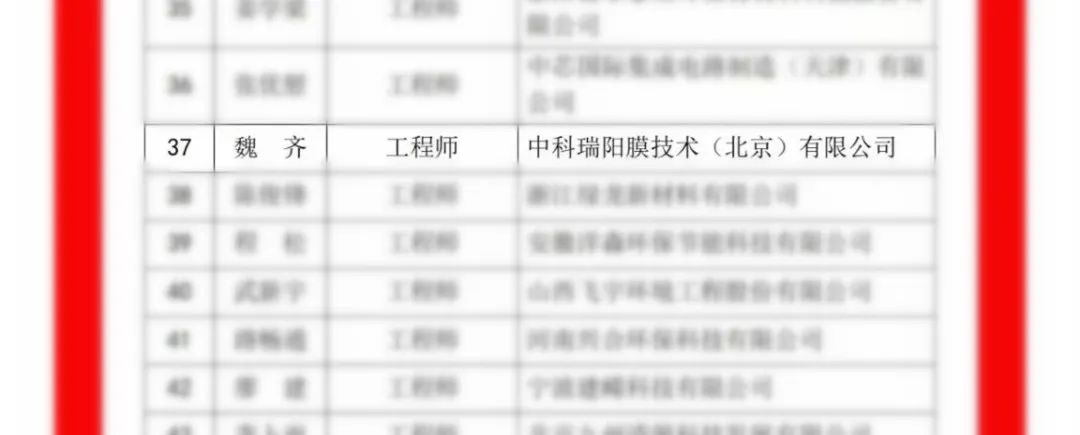 中科瑞陽斬獲殊榮，載譽前行，不負(fù)期待！